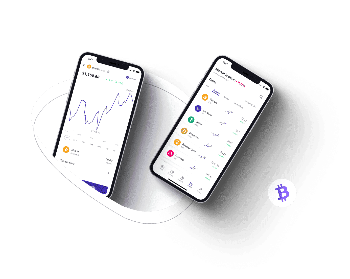Tolfex Performance Analyse