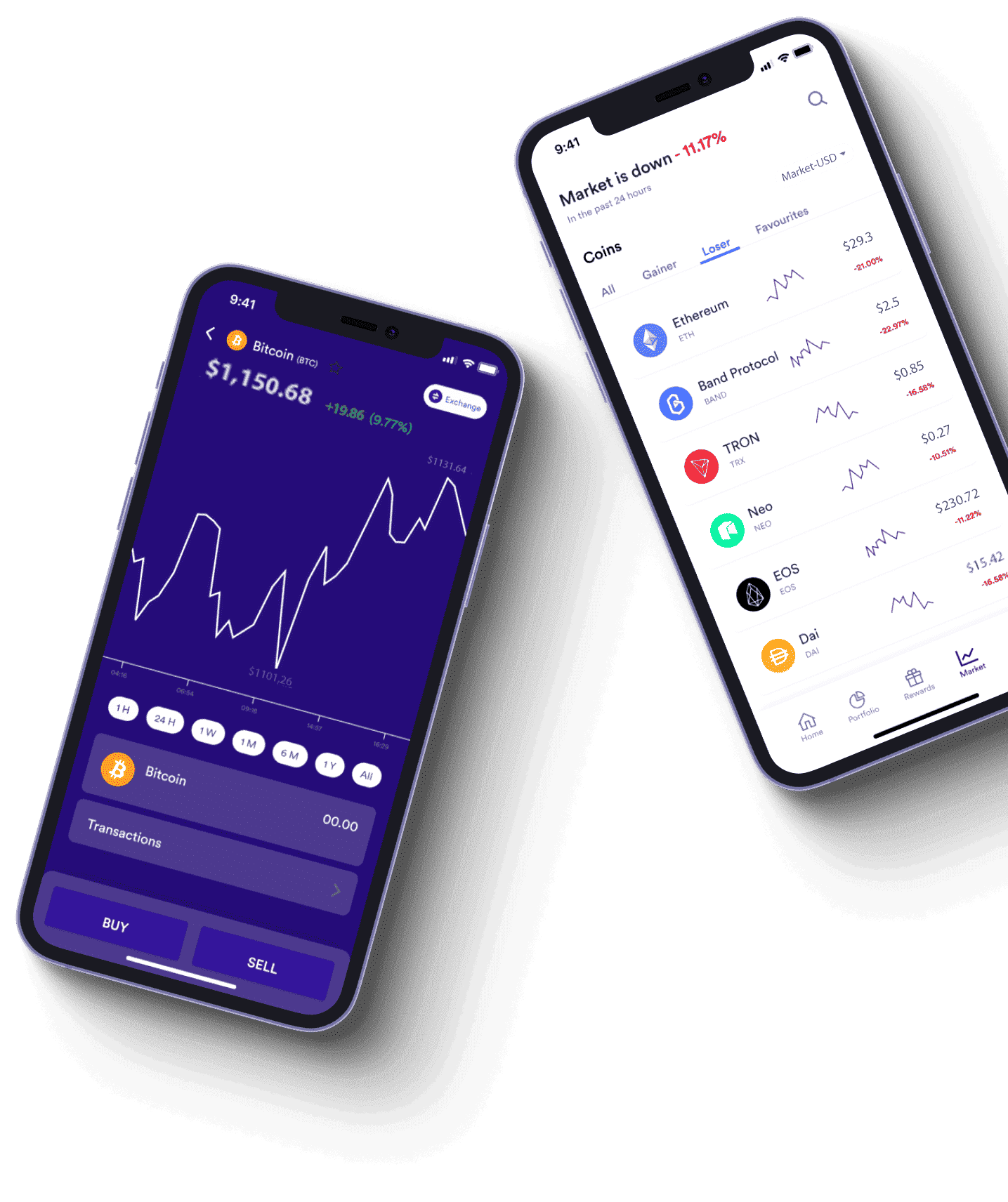 Tolfex Sicherheitsfunktionen